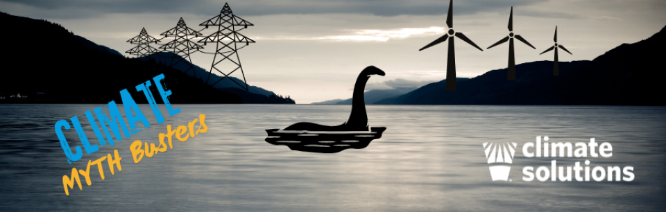 image of loch ness monster